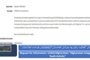Request for Information: USAID/Afghanistan “Afghanistan Integrated Youth Activity”